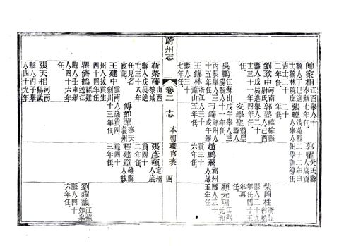 影印 P066