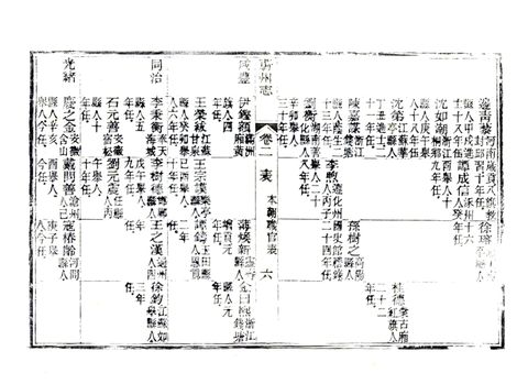 影印 P068