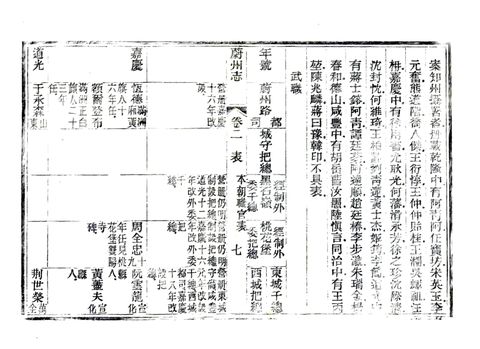 影印 P069