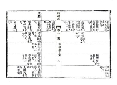 影印 P070