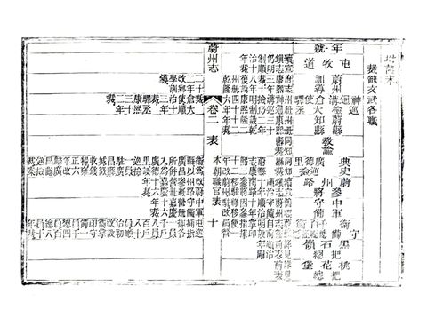 影印 P072