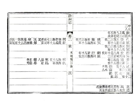 影印 P075