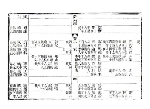 影印 P076