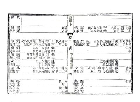 影印 P077