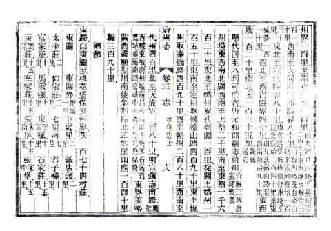 影印 P099